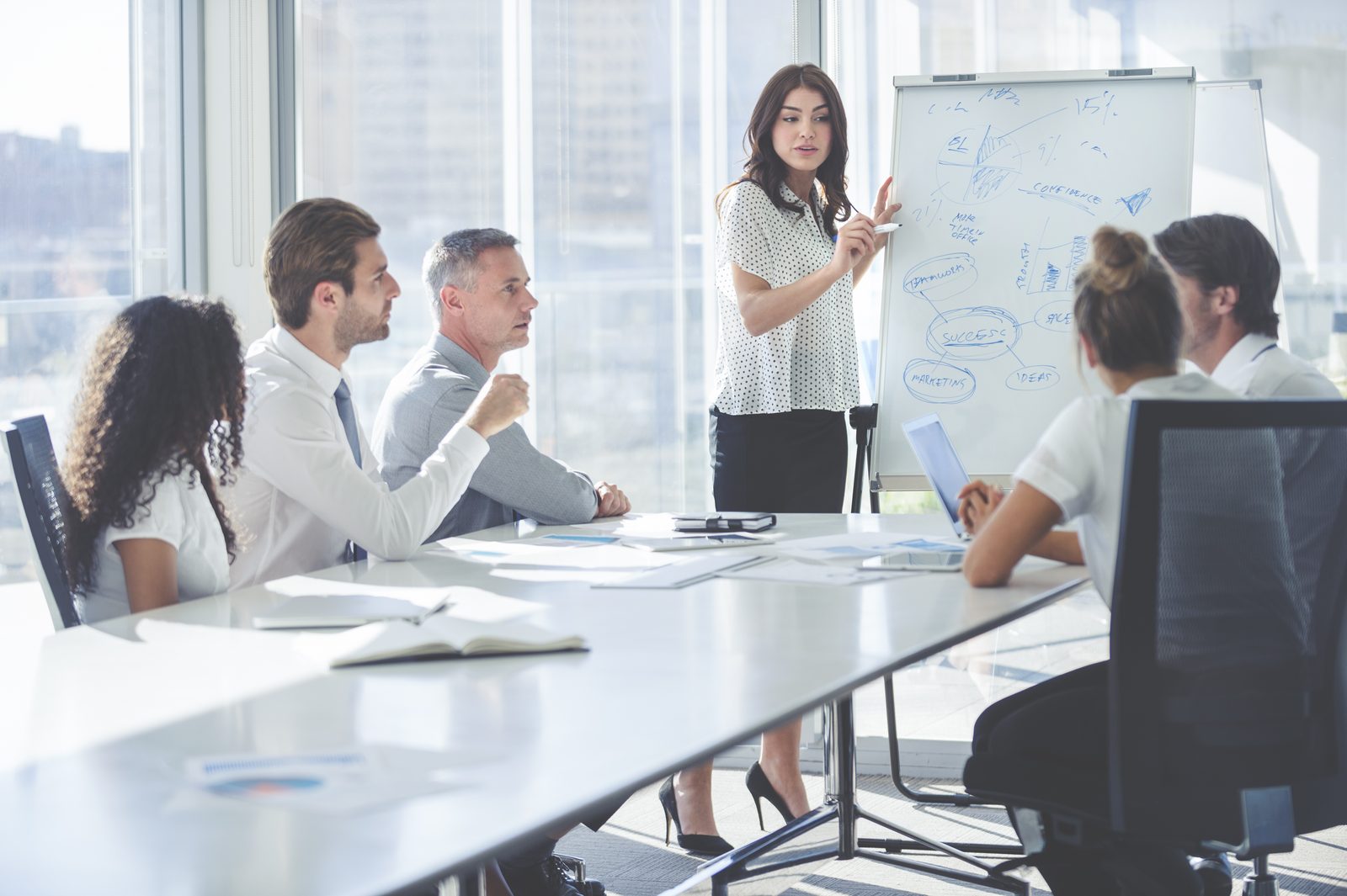 Leadership - The Seven Quality Management Principles