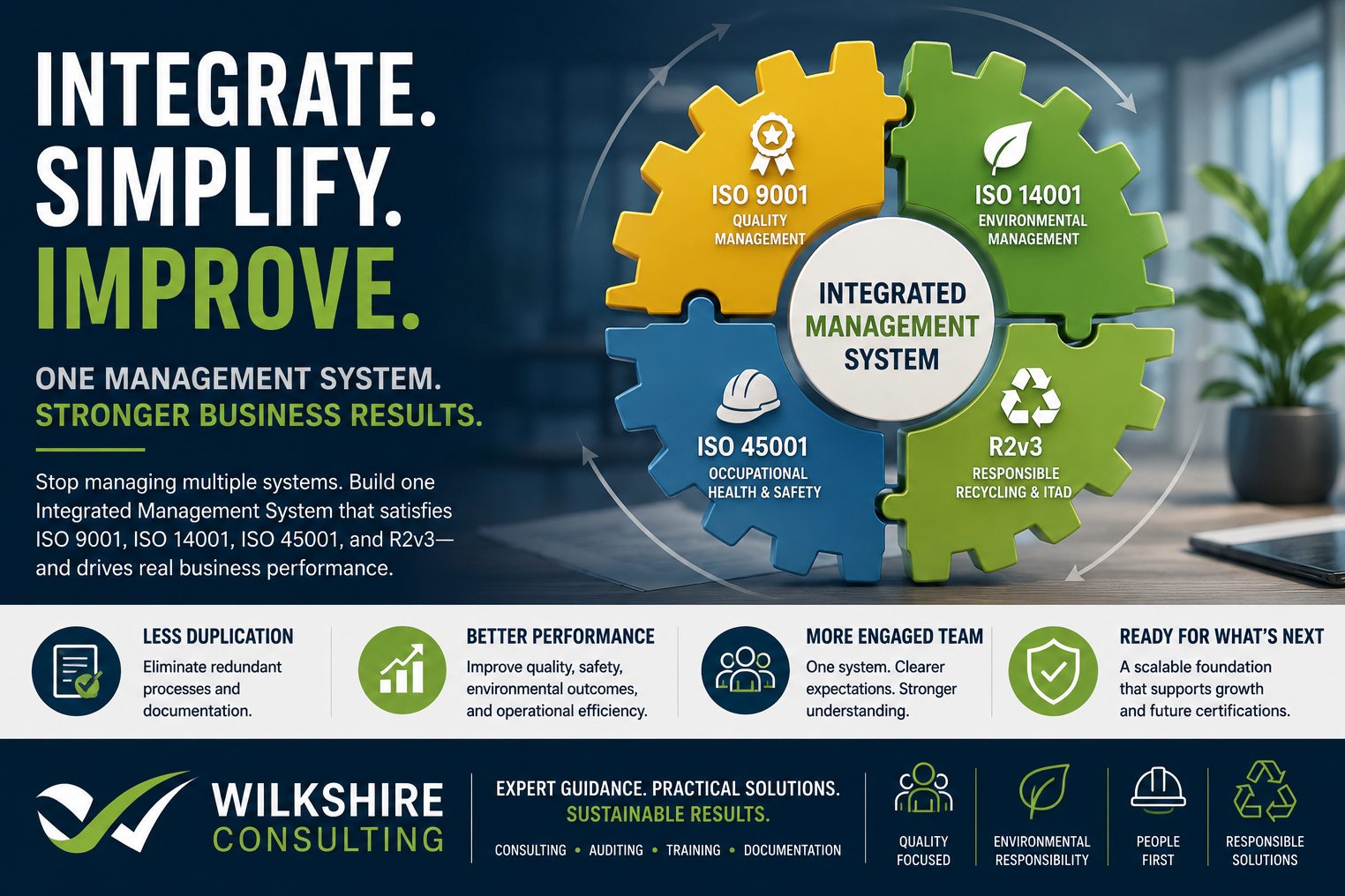 How to Integrate ISO 9001, ISO 14001, ISO 45001, and R2v3 Into One Management System
