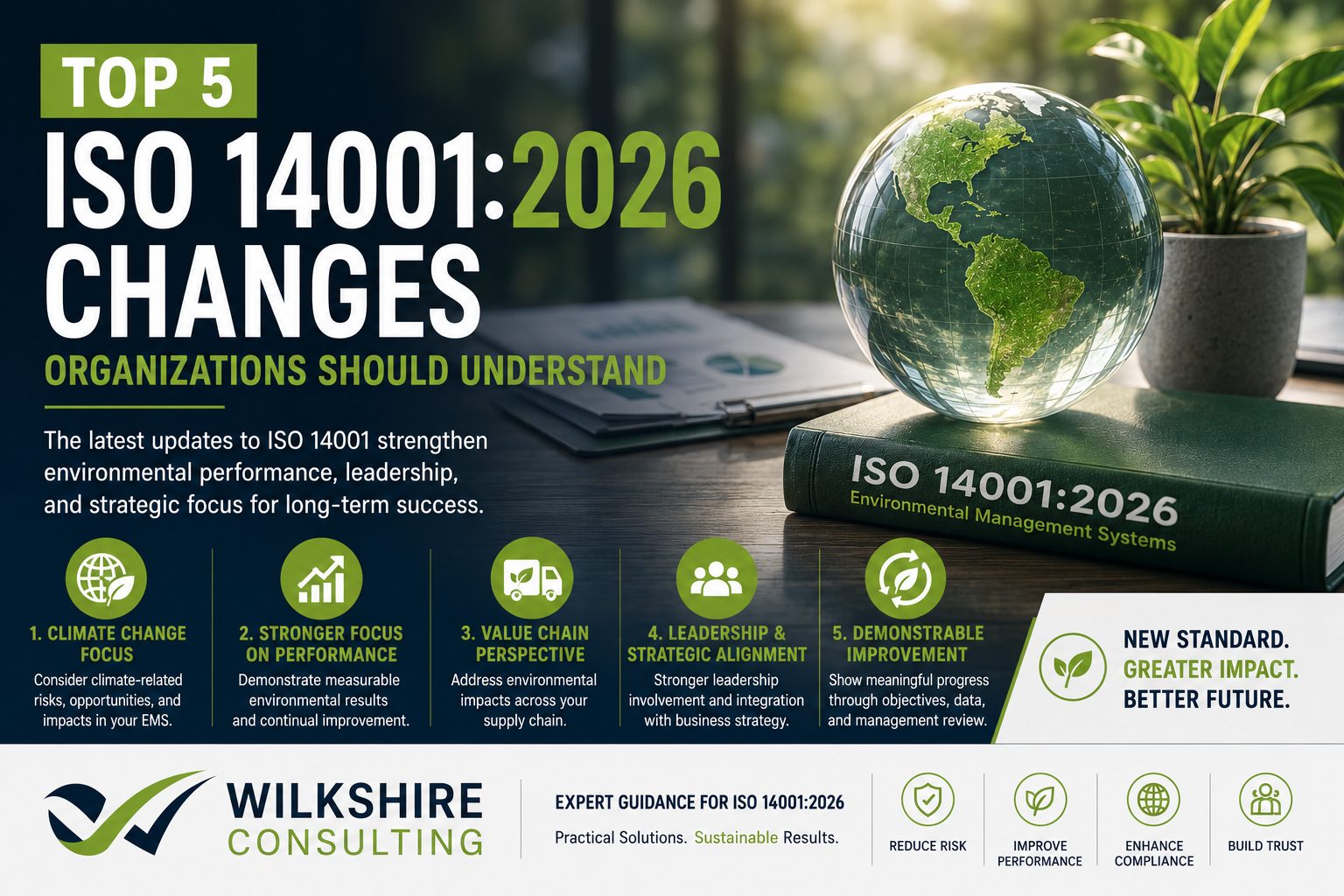 Top 5 ISO 14001:2026 Changes Organizations Should Understand