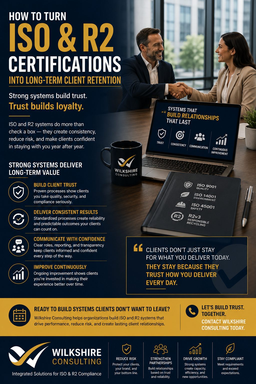 How to Turn ISO & R2 Certifications Into Long-Term Client Retention
